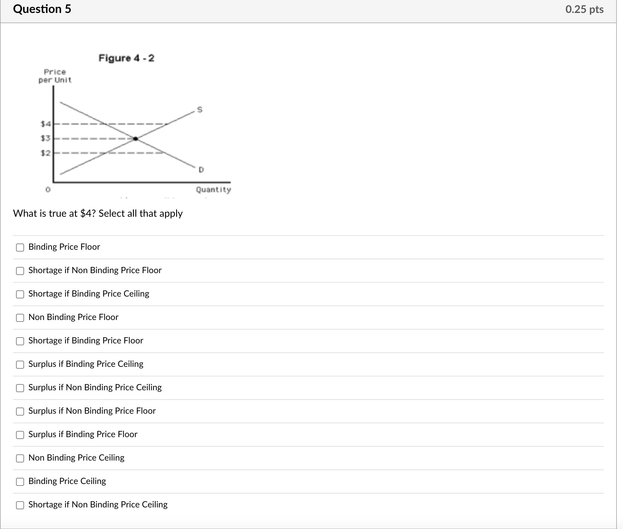 Solved What is true at 4 ? Select all that apply Binding