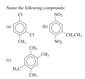 Solved Name the following compounds: (a) (b) (c) | Chegg.com