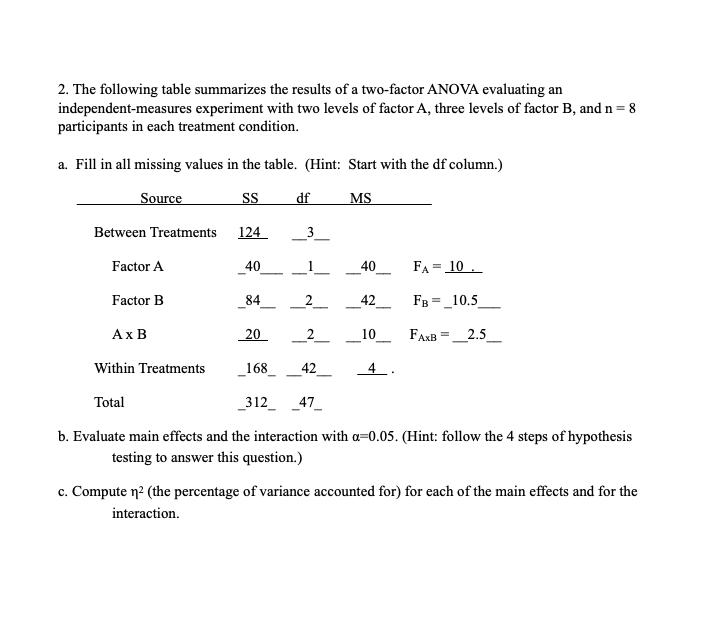 Solved 2. The following table summarizes the results of a | Chegg.com