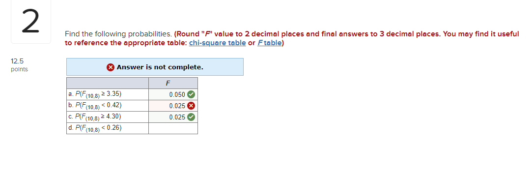 Find the following probabilities. (Round F value to 2 decimal places and final answers to 3 decimal places. You may find it