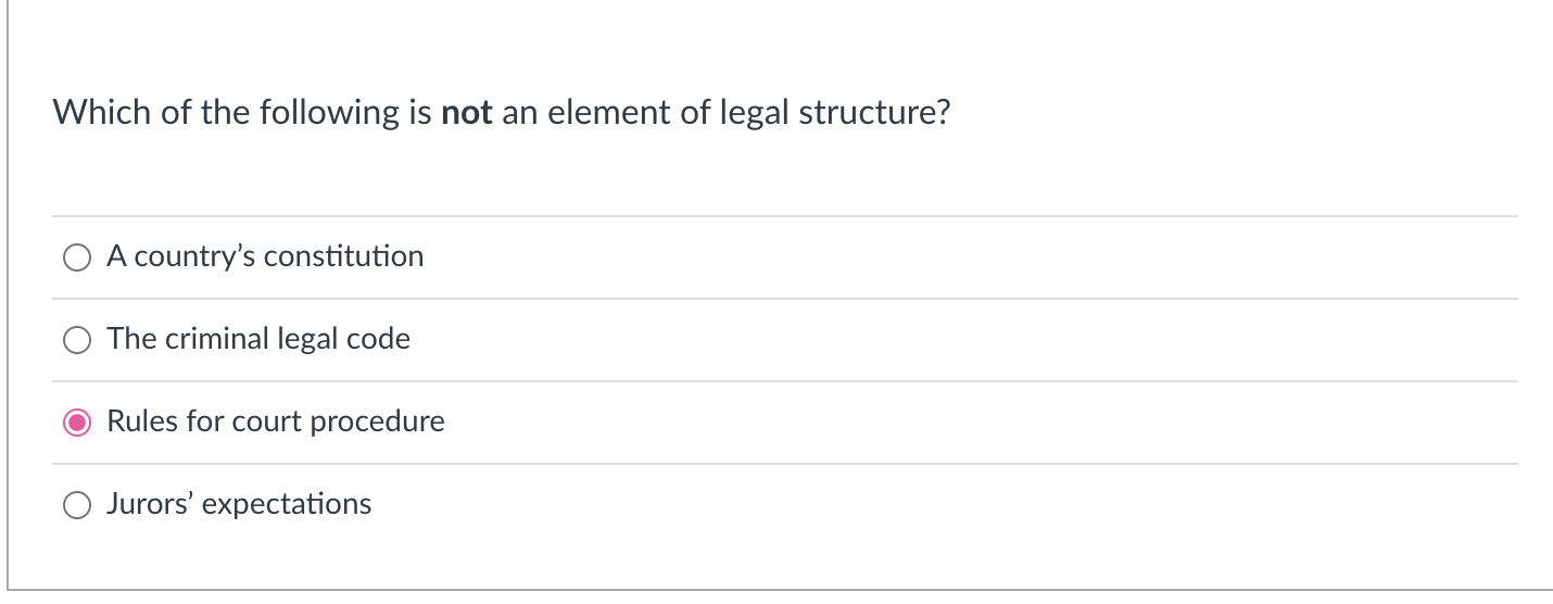 Which of the following is not an element of legal | Chegg.com
