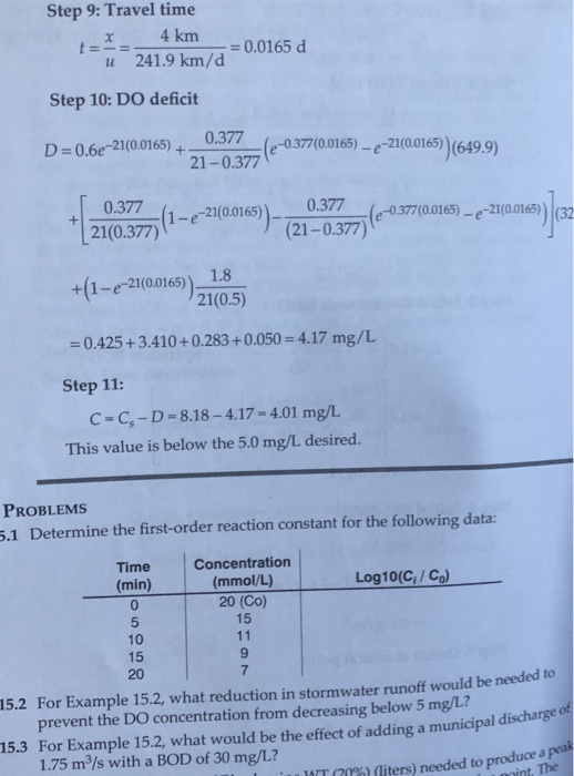 ExAMPLE 15.2 Streeter-Phelps Oxygen Sag Equation | Chegg.com