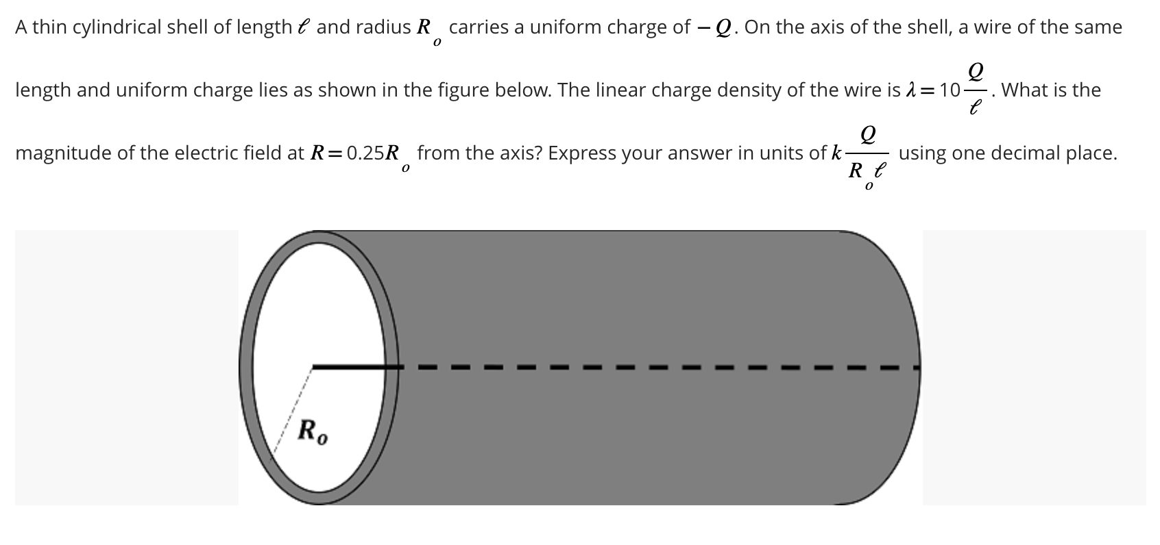 Solved A thin cylindrical shell of length ℓ and radius Ro | Chegg.com