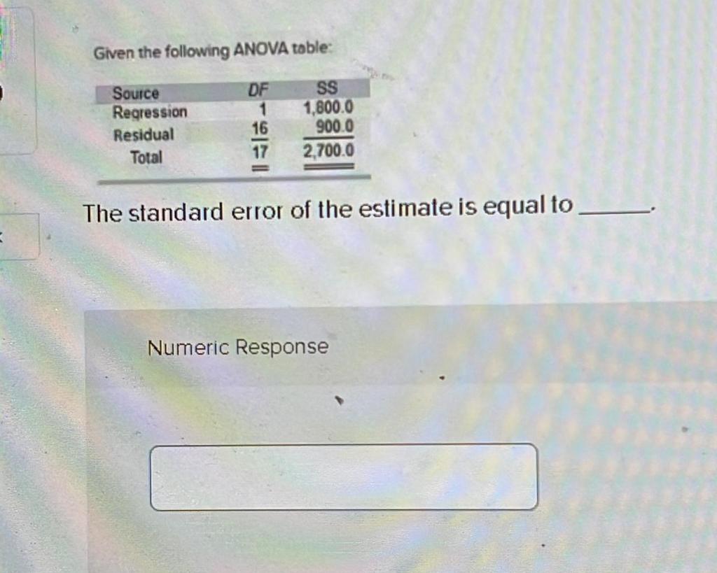 Solved Given the following ANOVA table: The standard error | Chegg.com