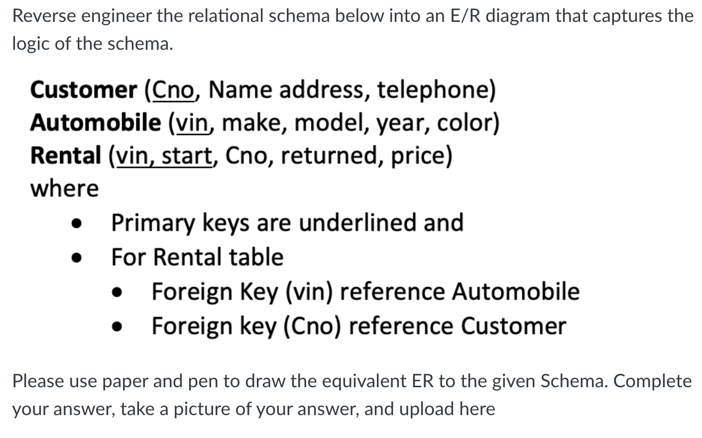 Solved Reverse engineer the relational schema below into an | Chegg.com