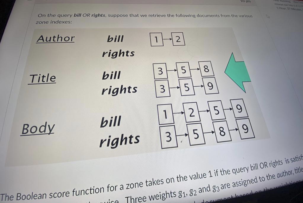 Solved On the query bill OR rights, suppose that we retrieve | Chegg.com