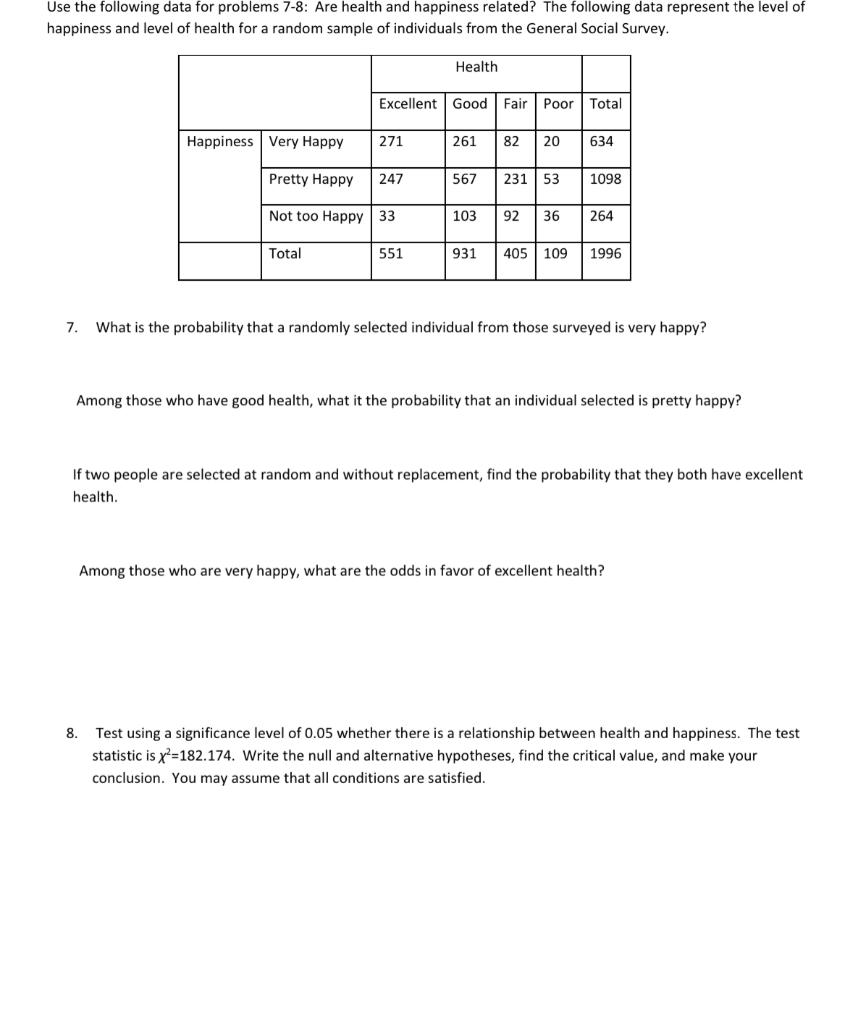 Solved Use the following data for problems 7-8: Are health | Chegg.com