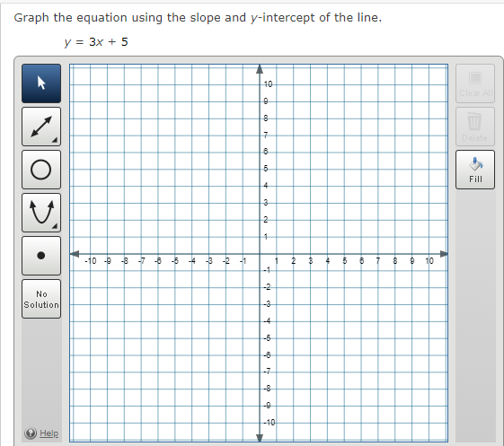 Solved Graph the equation using the slope and y-intercept of | Chegg.com