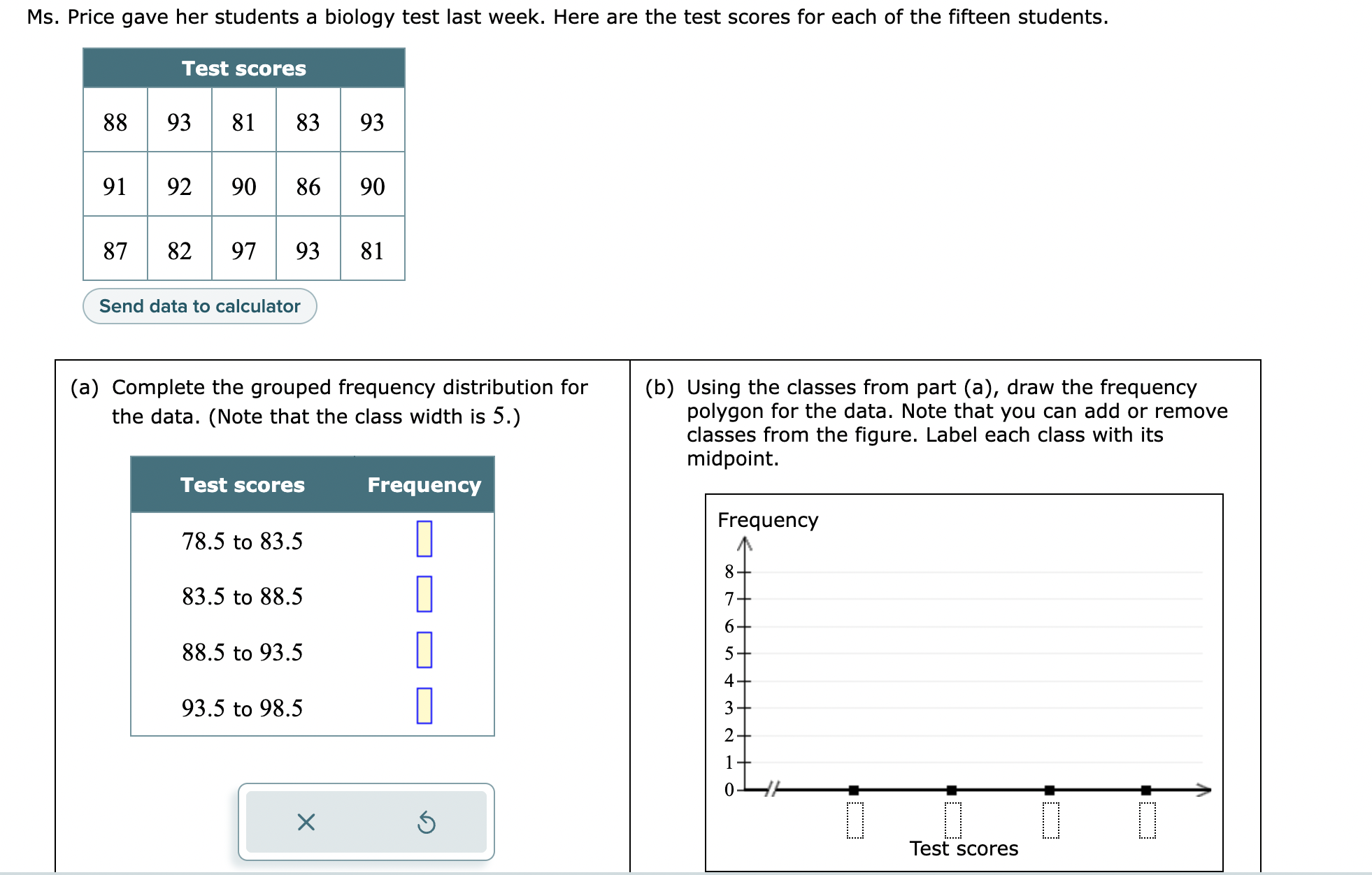 Solved (a) Complete The Grouped Frequency Distribution For | Chegg.com