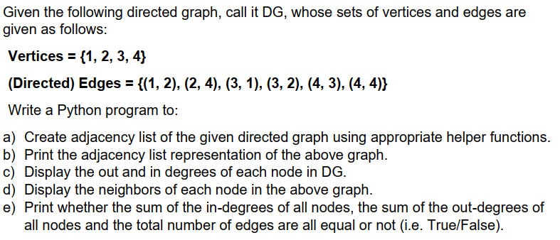Solved Given the following directed graph, call it DG, whose | Chegg.com