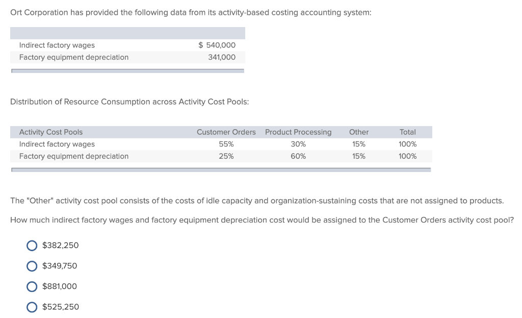 Solved Ort Corporation has provided the following data from | Chegg.com