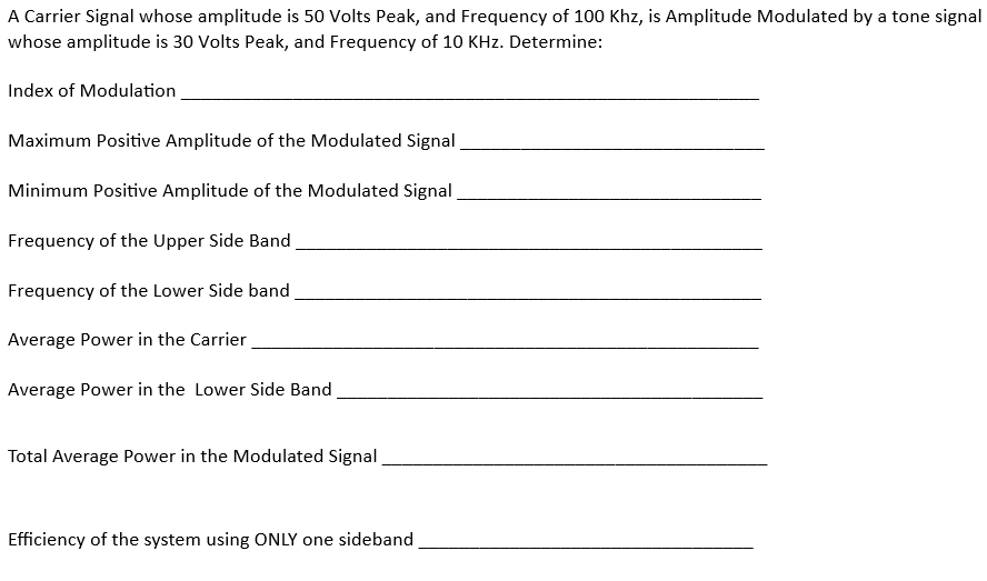 Solved A Carrier Signal whose amplitude is 50 ﻿Volts Peak, | Chegg.com