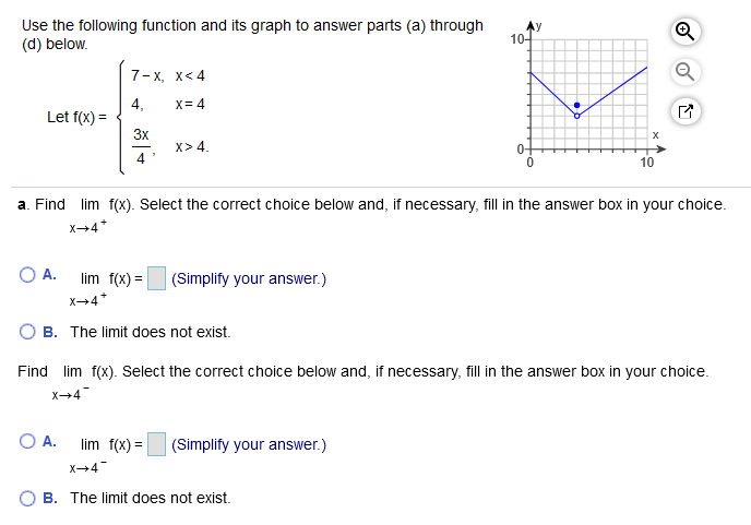 Solved Use the following function and its graph to answer | Chegg.com