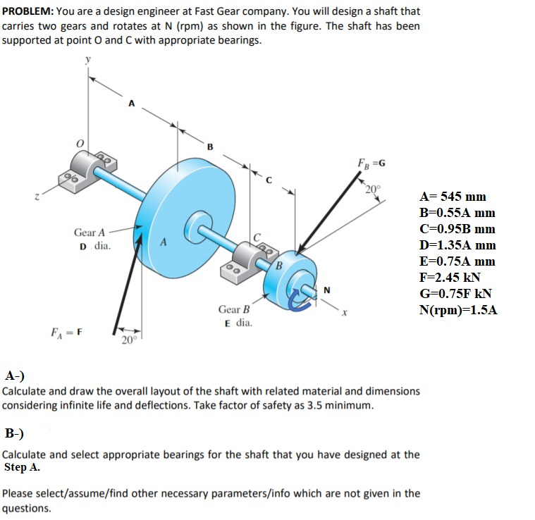 Solved PROBLEM: You are a design engineer at Fast Gear | Chegg.com