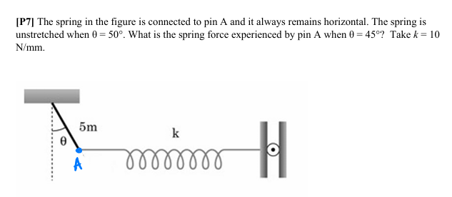 Solved [P7] ﻿The spring in ﻿the figure is ﻿connected to ﻿pin | Chegg.com