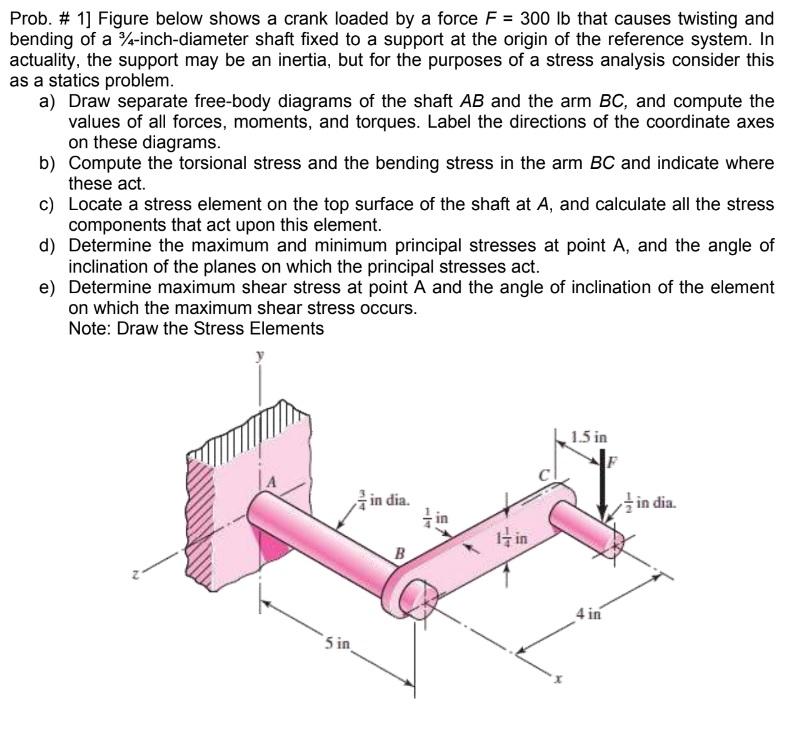 Solved Prob. \# 1] Figure below shows a crank loaded by a | Chegg.com