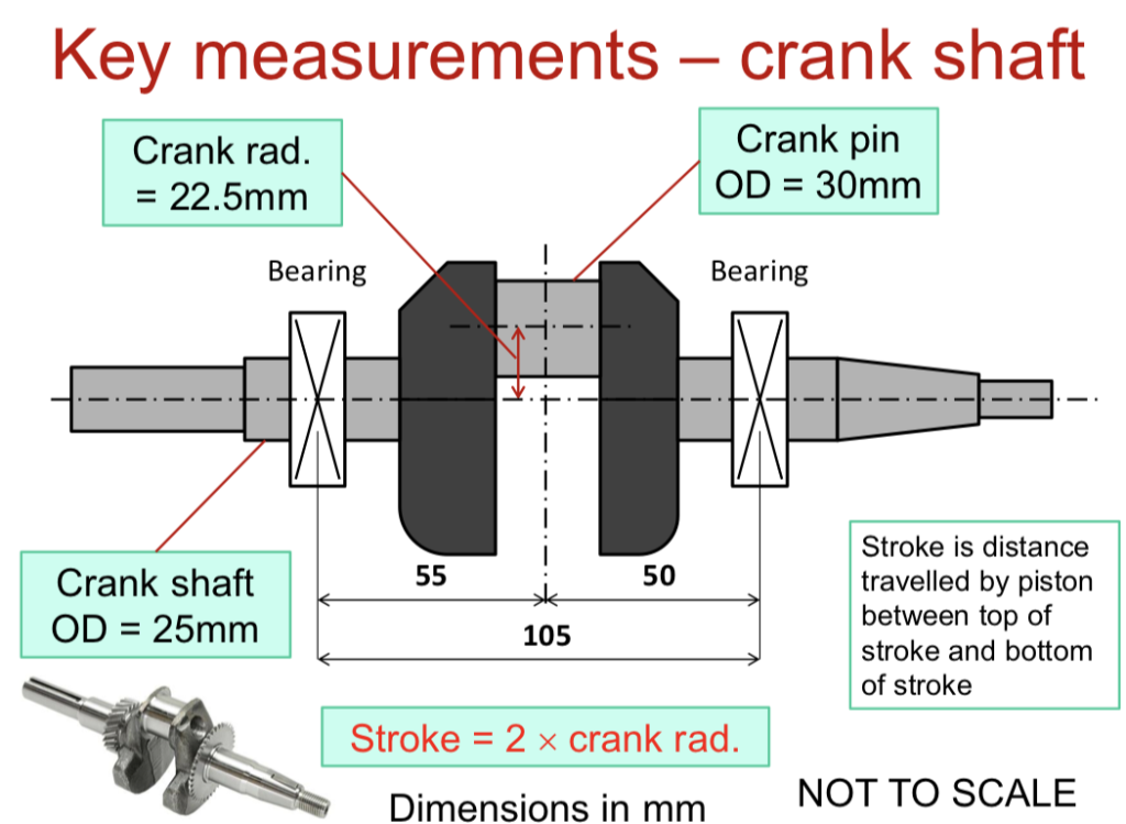 tapered crank