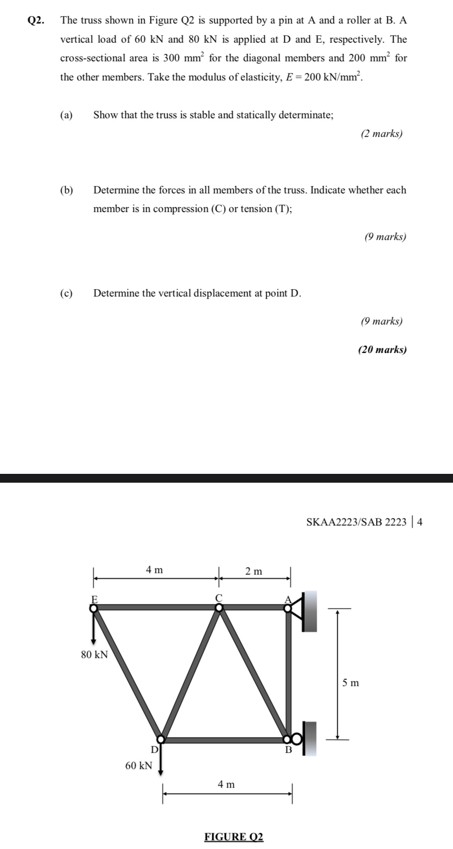 Solved Q2. The truss shown in Figure Q2 is supported by a | Chegg.com