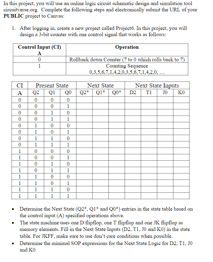 In this project you will use an online logic circuit Circuit Diagram