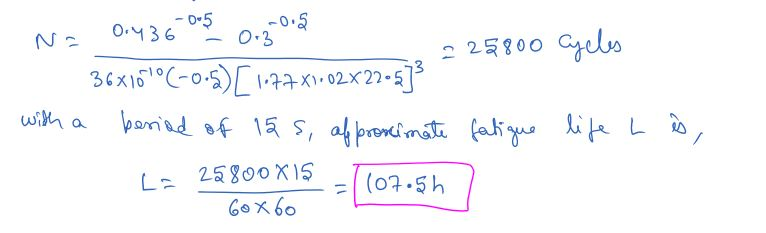 Solved 3. A long plate of an instrument is of width, w= 4 in | Chegg.com