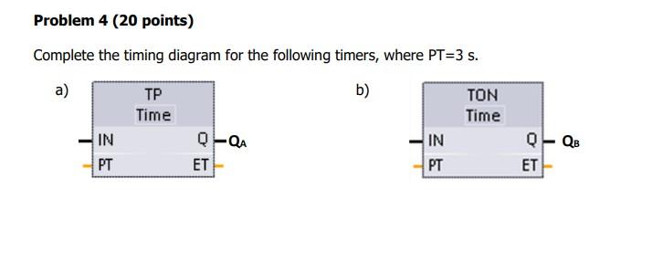 Complete the timing diagram for the following timers, where PT \( =3 \mathrm{~s} \).
a)
b)