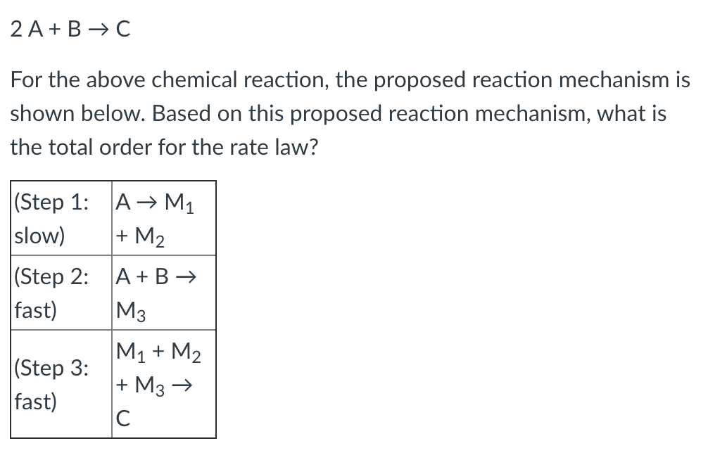 Solved 2 A + B ™C For the above chemical reaction, the | Chegg.com