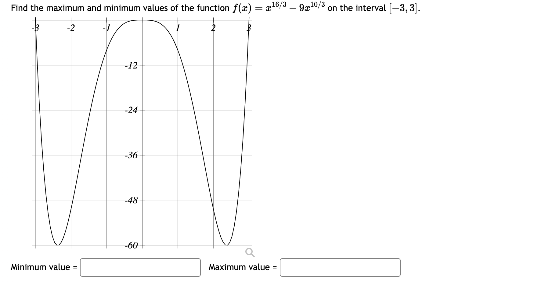 Solved Find the maximum and minimum values of the function | Chegg.com image.