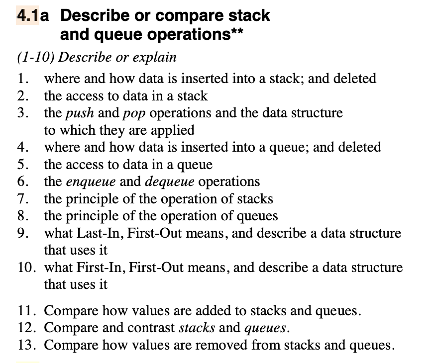 4.1a Describe or compare stack and queue operations | Chegg.com