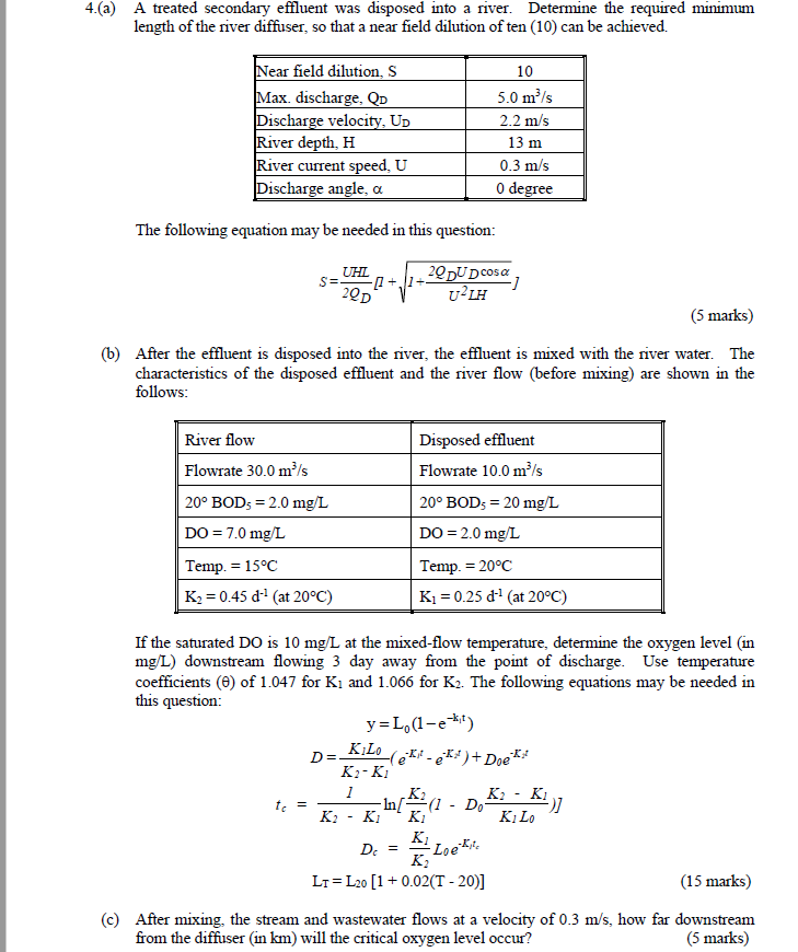 After the effluent is disposed into the river, the | Chegg.com