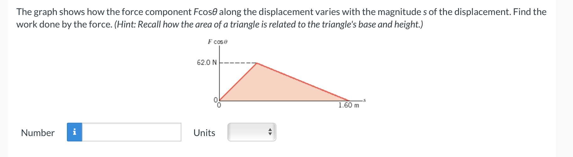 Solved The graph shows how the force component Fcoso along | Chegg.com