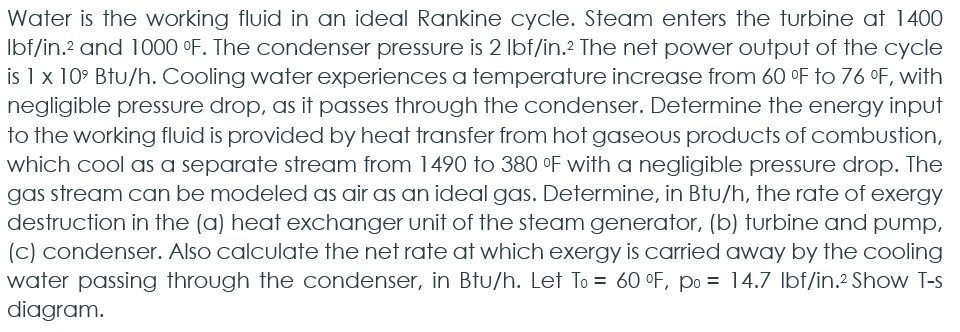 Solved Water is the working fluid in an ideal Rankine cycle. | Chegg.com
