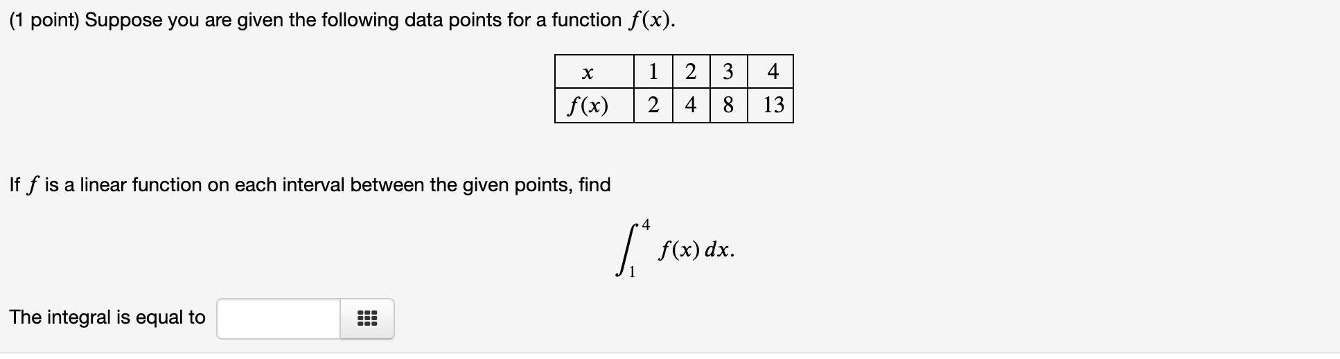 Solved (1 point) Suppose you are given the following data | Chegg.com