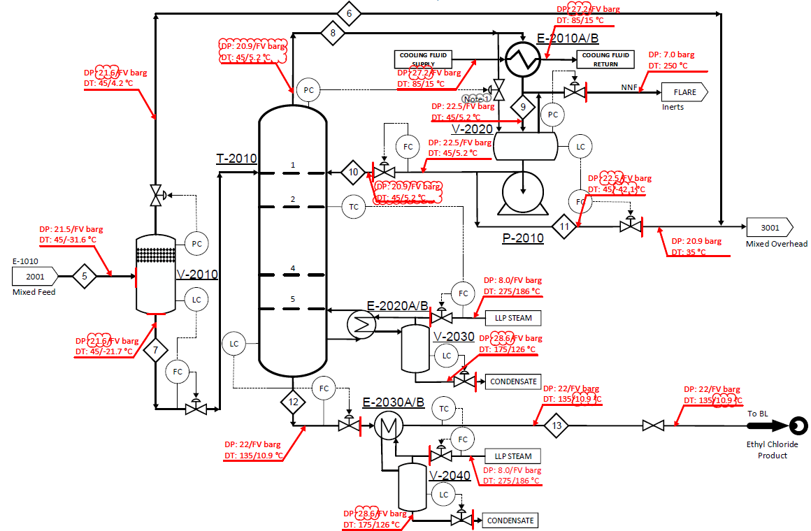 Solved Suggest the best material used for the piping system | Chegg.com