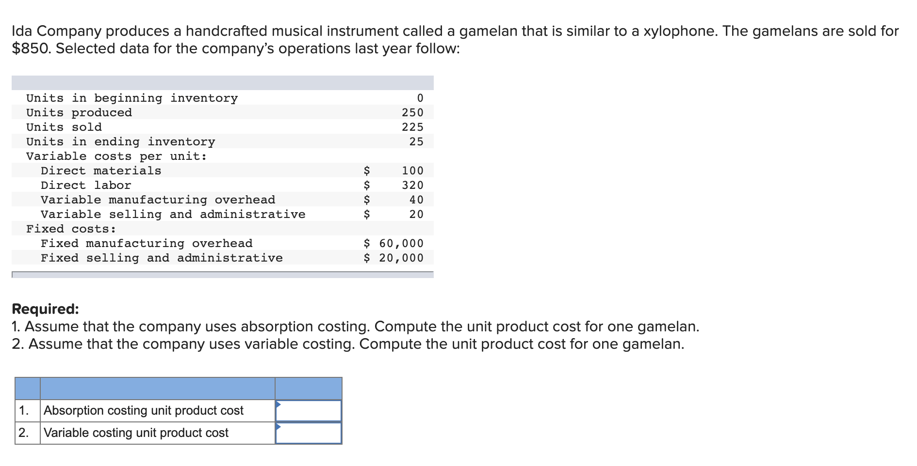 Solved Ida Company produces a handcrafted musical instrument