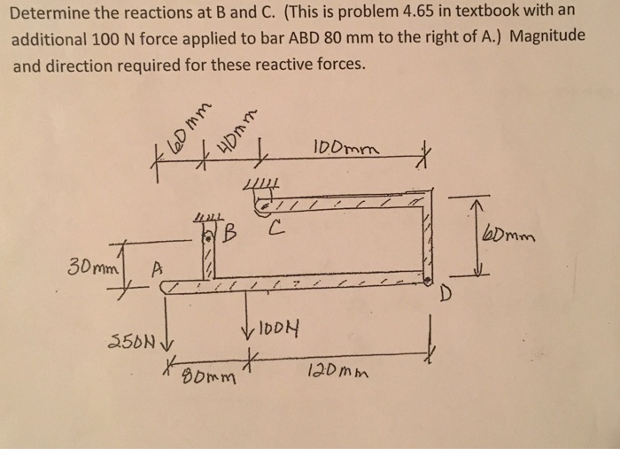 Solved Determine The Reactions At B And C. (This Is Problem | Chegg.com