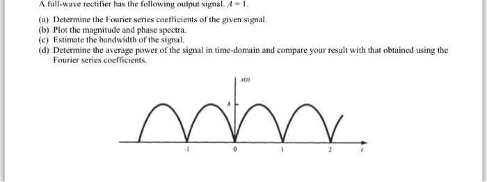 Solved A full-wave rectifier has the following output | Chegg.com