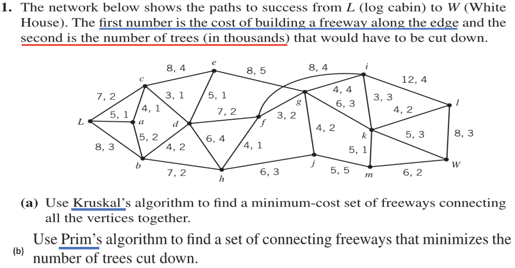 1. The network below shows the paths to success from L (log cabin) to W (White House). The first number is the cost of buildi