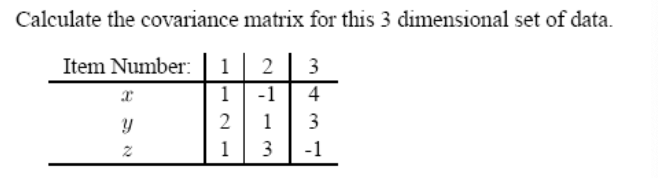 Calculate the covariance matrix for this 3 dimensional set of data.