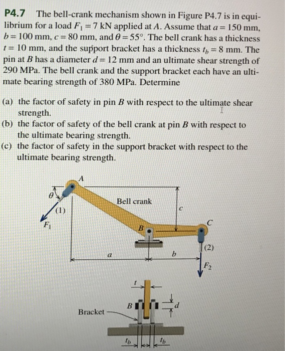 Solved P4.7 The bellcrank mechanism shown in Figure P4.7 is