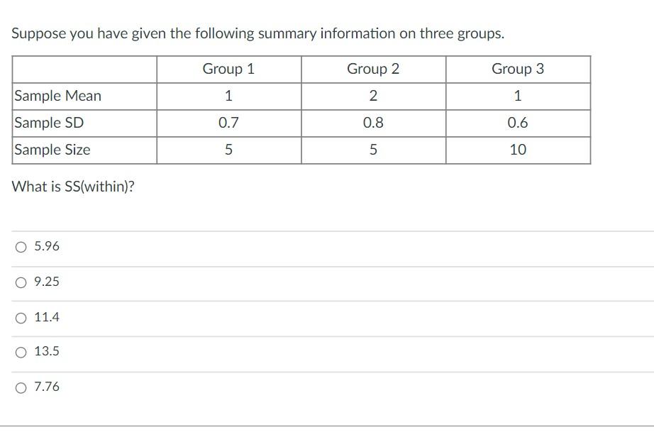 Solved Suppose you have given the following summary | Chegg.com