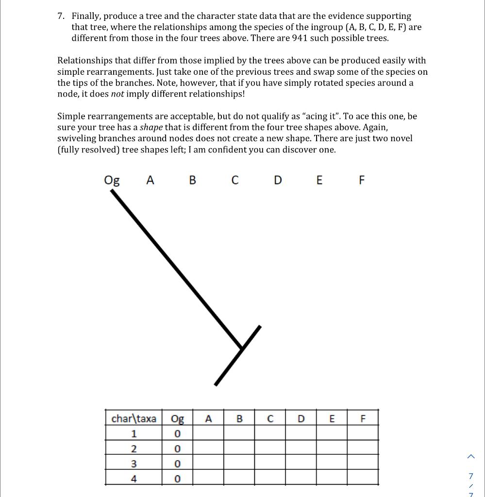 7. Finally, produce a tree and the character state | Chegg.com