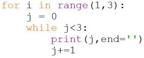 Solved Python Programming Questions in multiple choice | Chegg.com