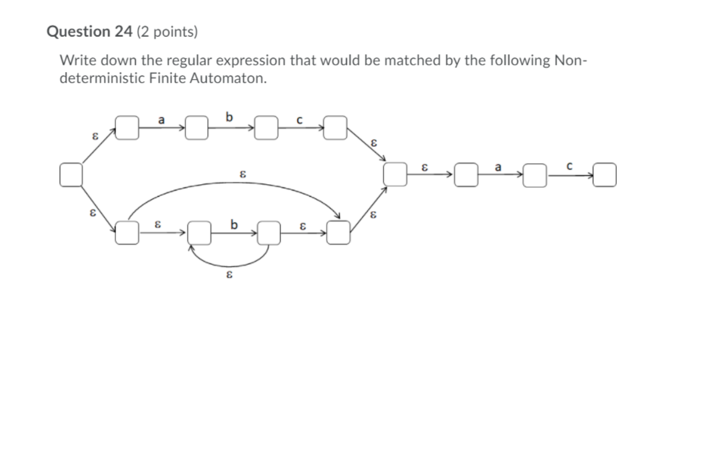 Solved Question 24 (2 points) Write down the regular | Chegg.com