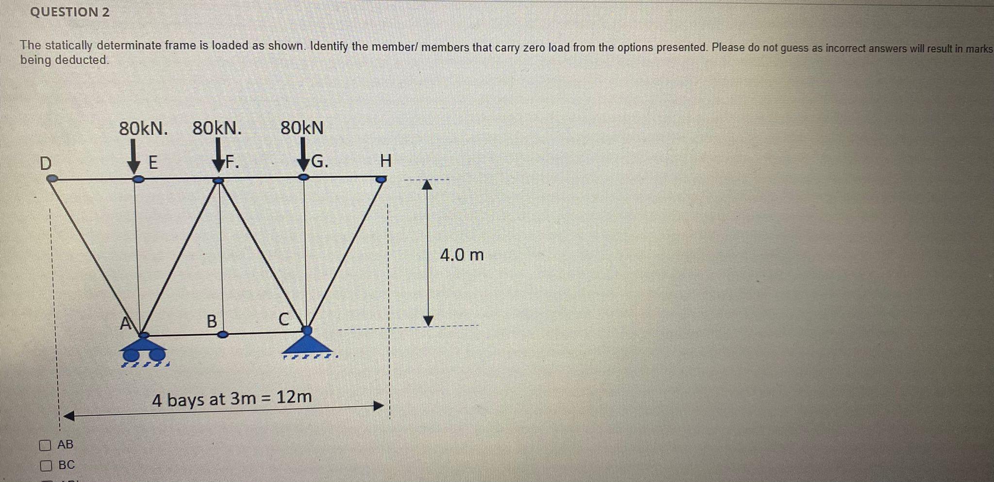 Solved QUESTION 2 The statically determinate frame is loaded | Chegg.com