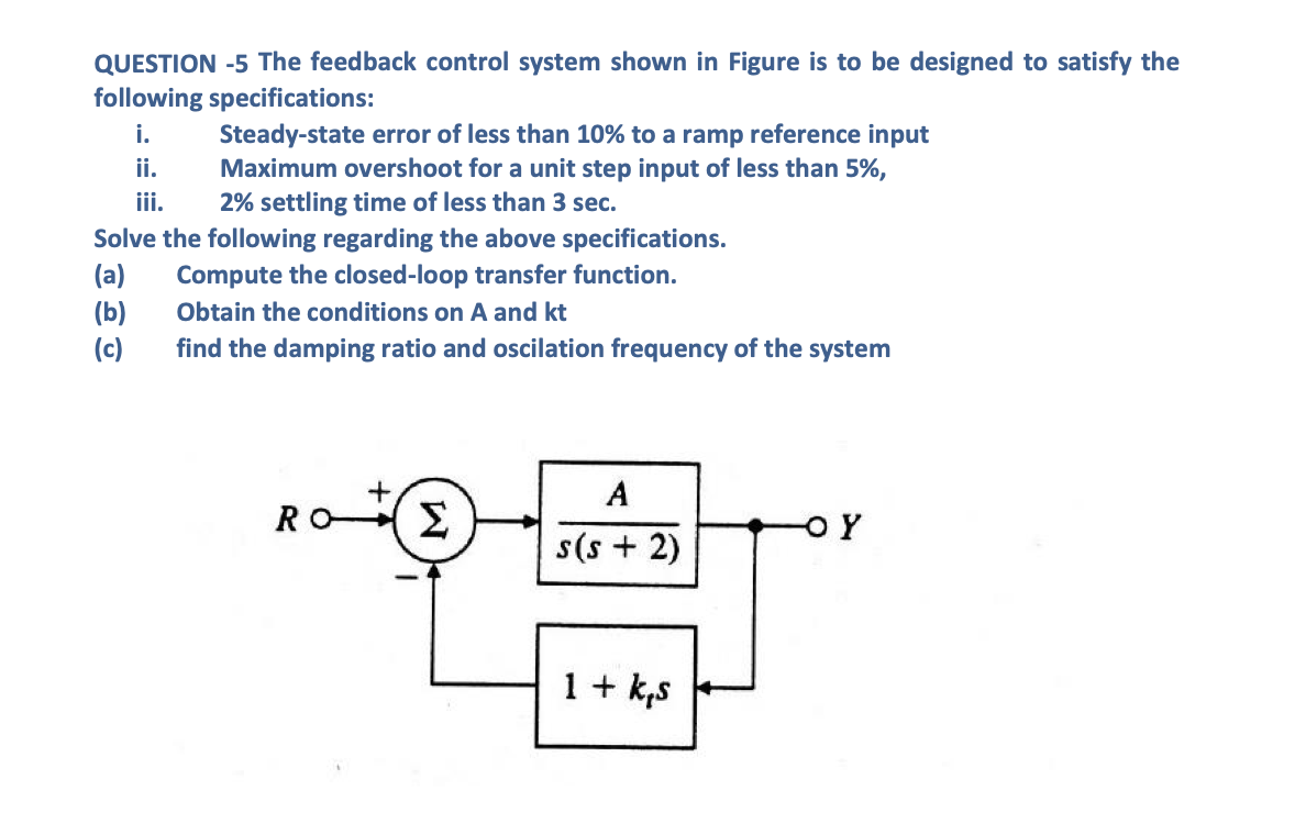 Solved QUESTION -5 The Feedback Control System Shown In | Chegg.com