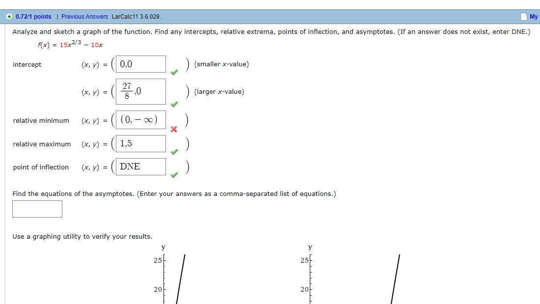 Solved 0.72/1 points | Previous Answers LarCalc11 3.6.029. | Chegg.com