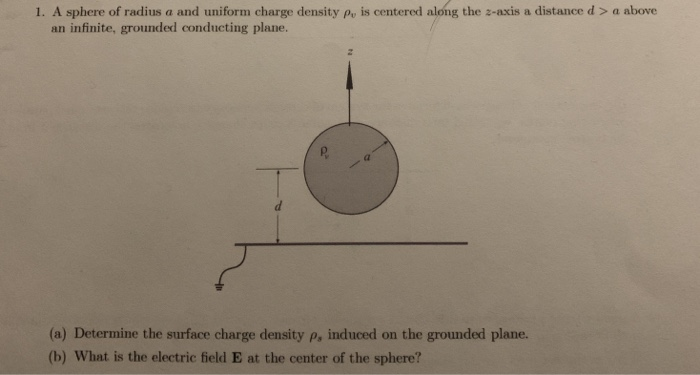 Solved A sphere of radius a and uniform charge density pv is | Chegg.com
