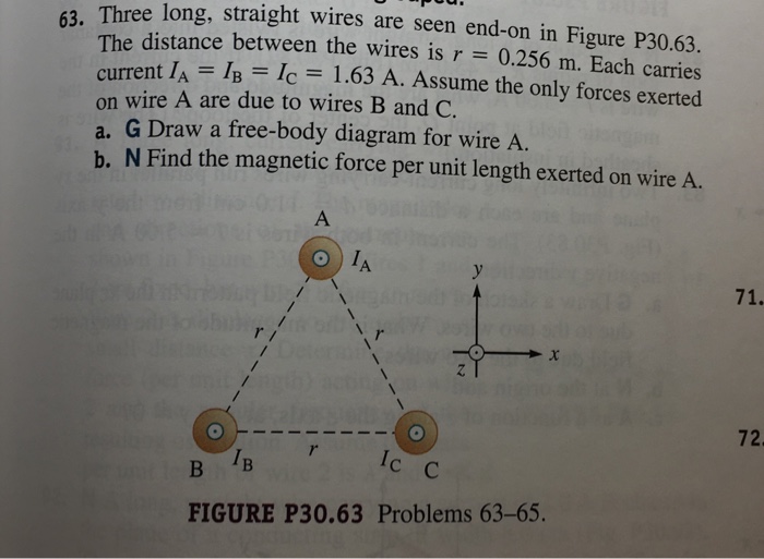 Solved Three Long, Straight Wires Are Seen End-on In Figure | Chegg.com