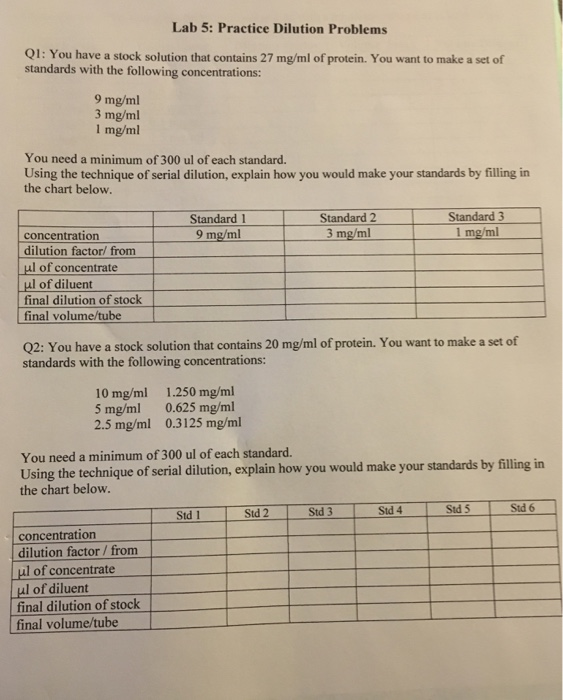 solved-lab-5-practice-dilution-problems-q1-you-have-a-chegg