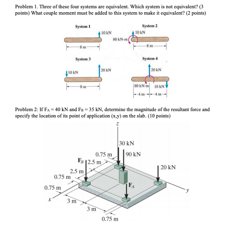Solved Problem 1. Three of these four systems are | Chegg.com